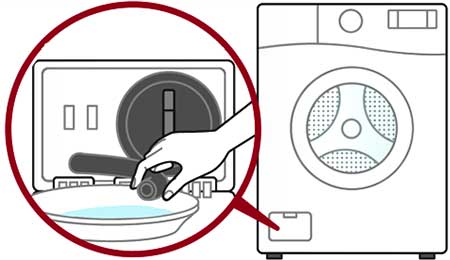 revisar sistema de desague en la lavadora